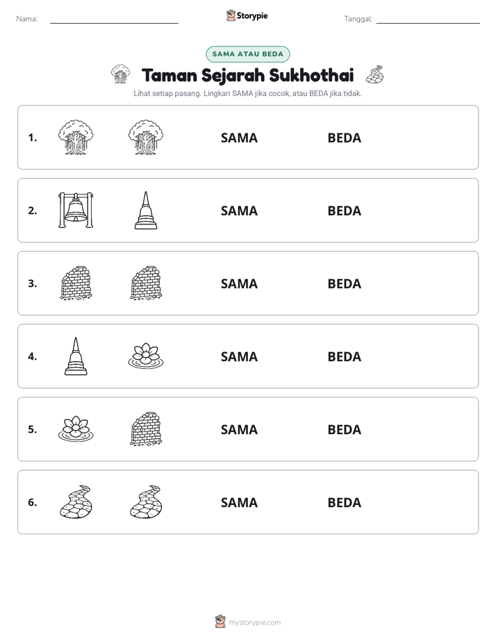 Sama atau Berbeda