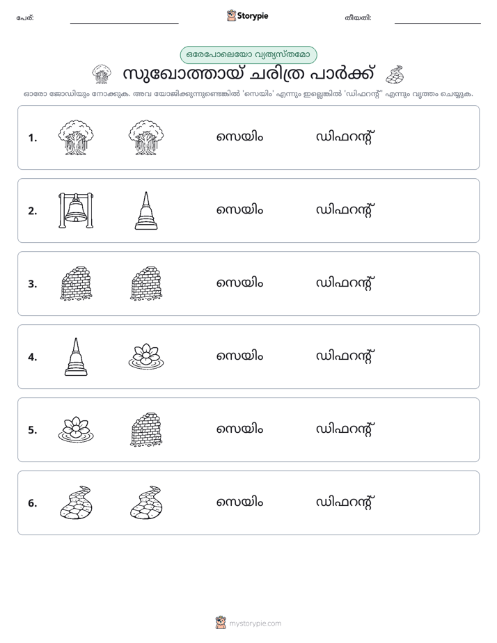 ഒന്നോ വ്യത്യാസമോ