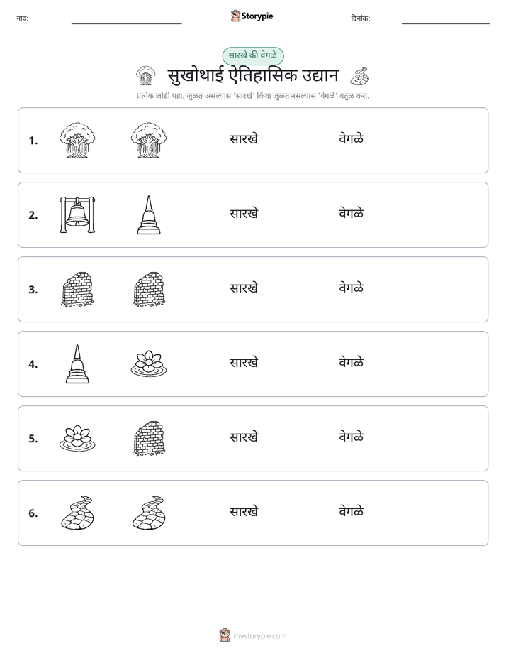 समान की भिन्न