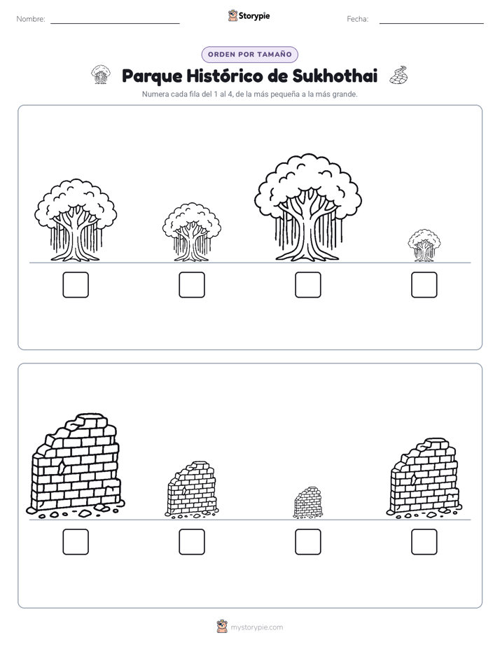 Orden de Tamaños
