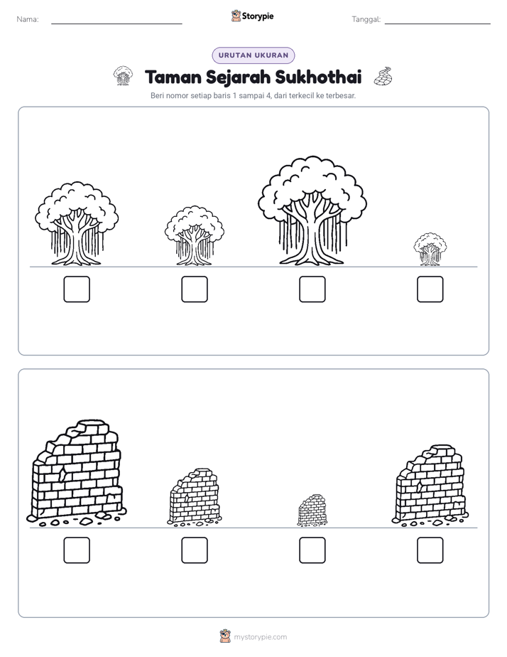 Urutan Ukuran