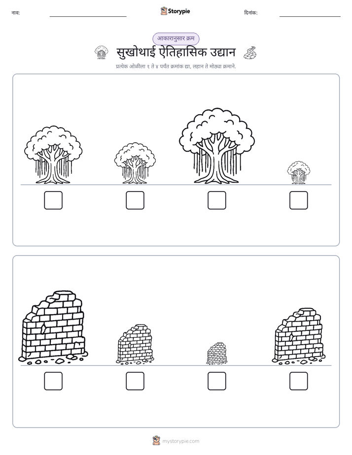 आकार क्रम