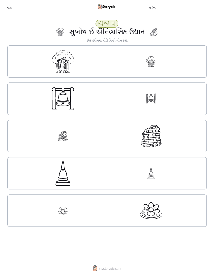 વર્ગીકરણ