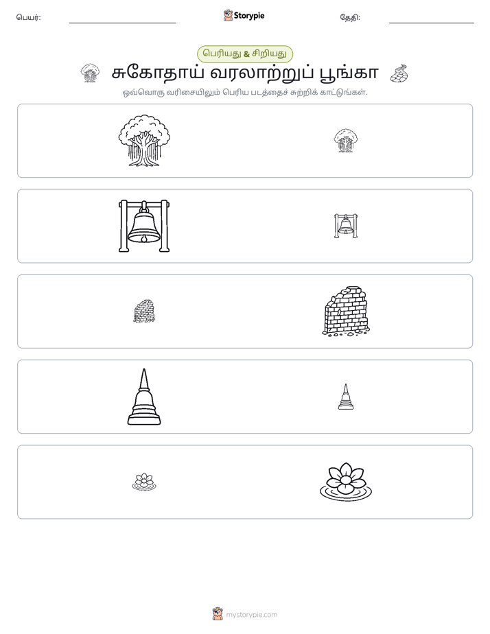 வகைப்படுத்தல்