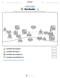 Aperçu de la feuille de travail imprimable Borobudur