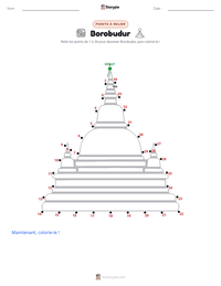 Aperçu de la feuille de travail imprimable Borobudur