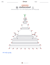 ಬೊರೊಬುದೂರ್ ಮುದ್ರಣೀಯ ಕಾರ್ಯಪತ್ರದ ಪೂರ್ವದೃಶ್ಯ