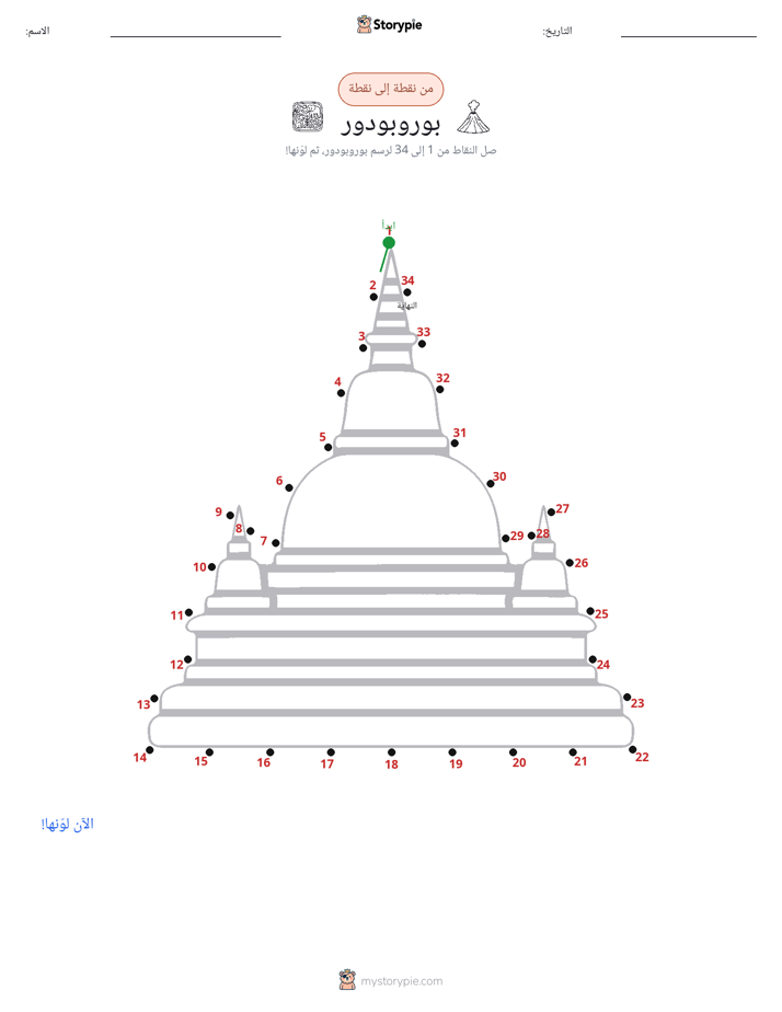 نقطة إلى نقطة