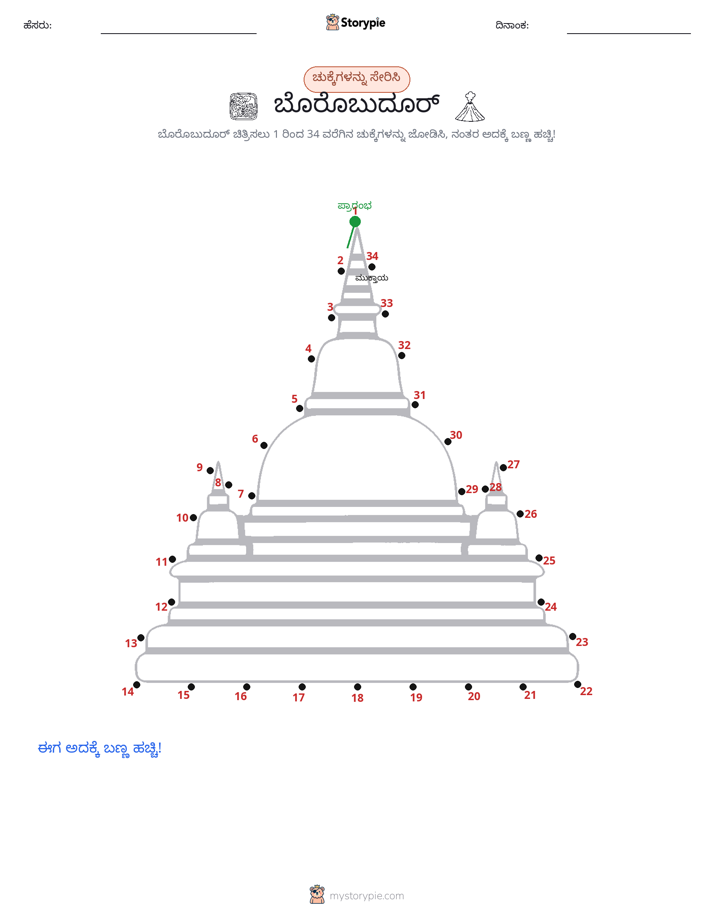 ಬಿಂದುಗಳಿಂದ ಬಿಂದು