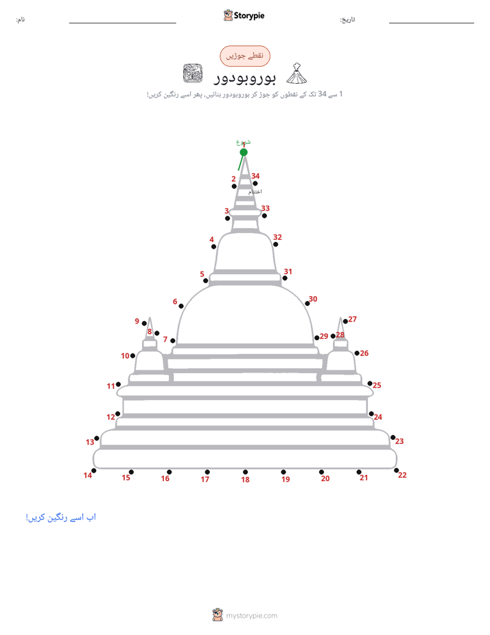 نقطے سے نقطے تک