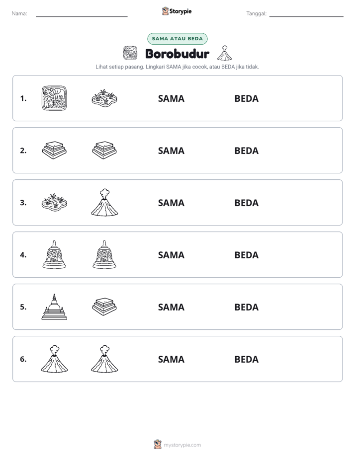 Sama atau Berbeda