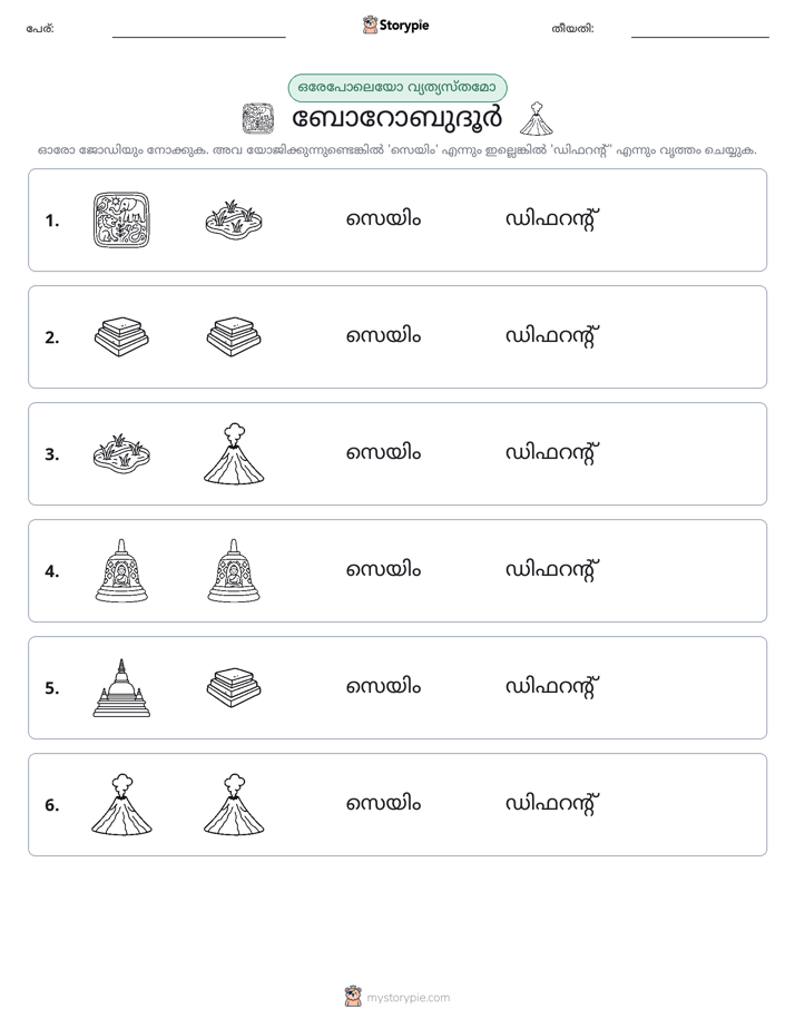 ഒന്നോ വ്യത്യാസമോ