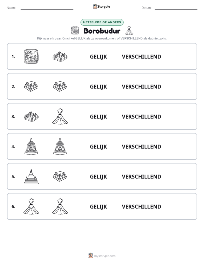 Zelfde of Verschillend
