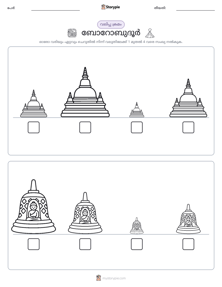 വലുപ്പം ക്രമം