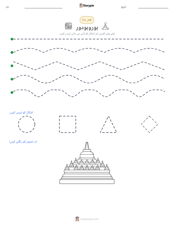 نقشہ بنانا