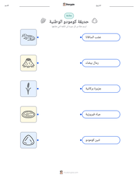 معاينة ورقة العمل القابلة للطباعة حديقة كومودو الوطنية