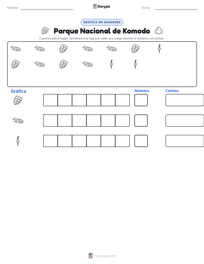Contar y Graficar