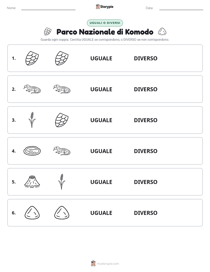 Stesso o Diverso