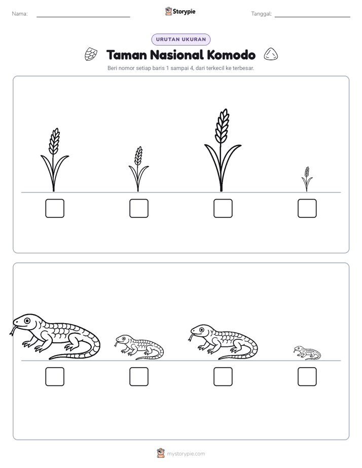 Urutan Ukuran