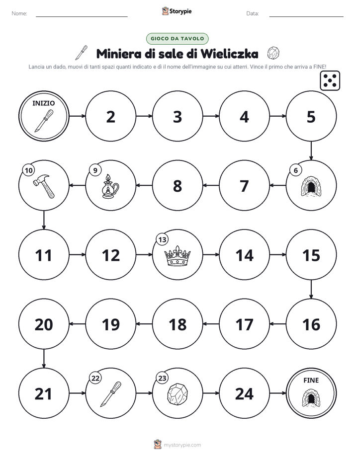 Gioco di Ruolo & Movimento