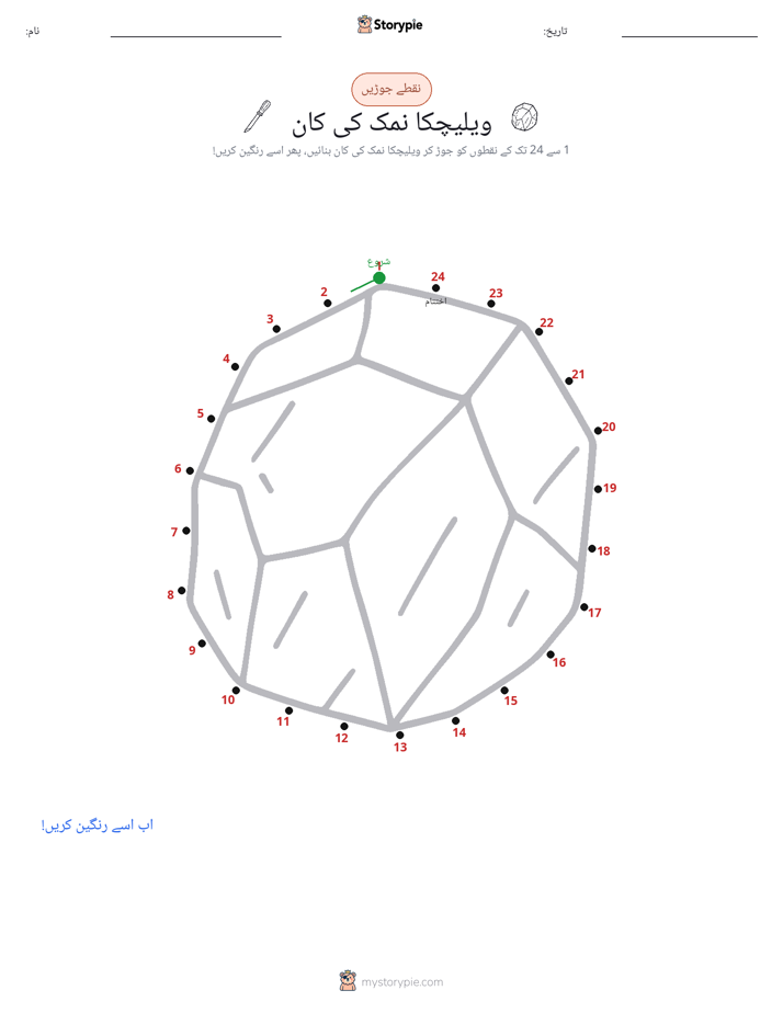 نقطے سے نقطے تک