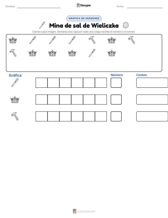Contar y Graficar