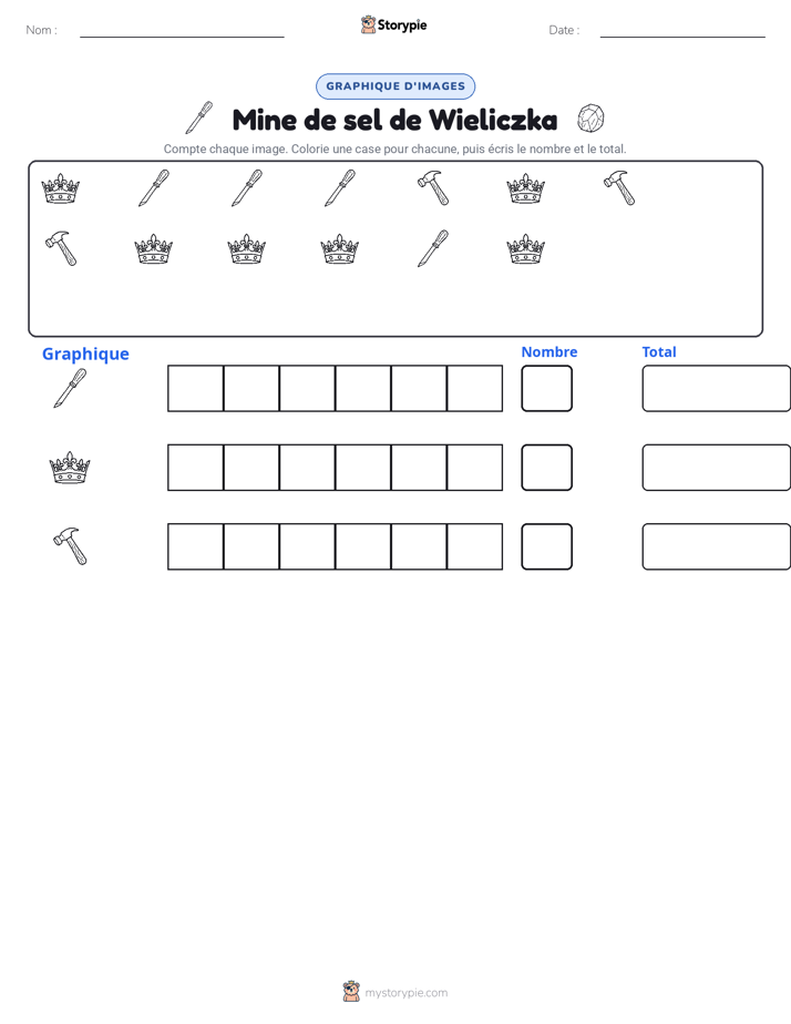 Compter & Graphier