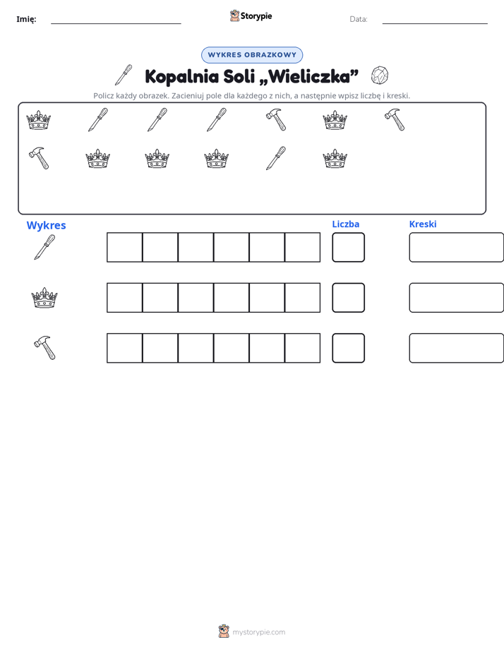 Liczenie i Wykres