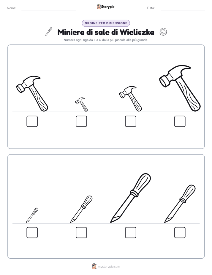 Ordine di Dimensione