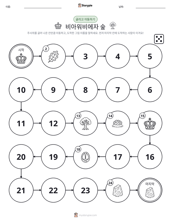 주사위 굴리고 이동하기 게임