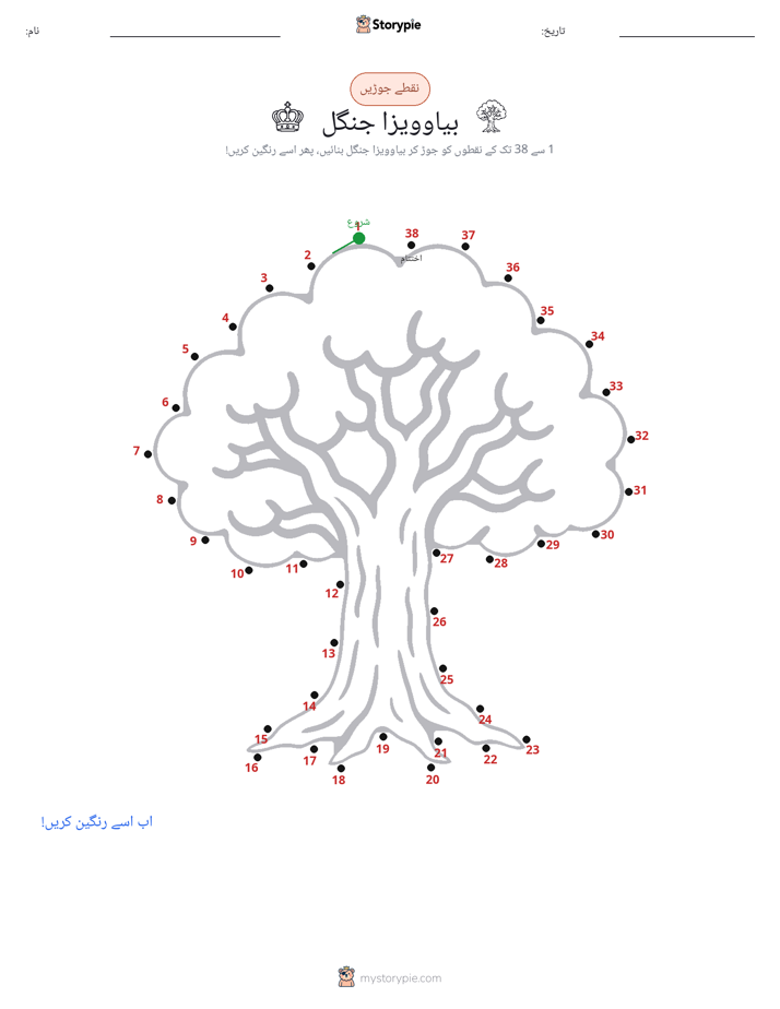 نقطے سے نقطے تک