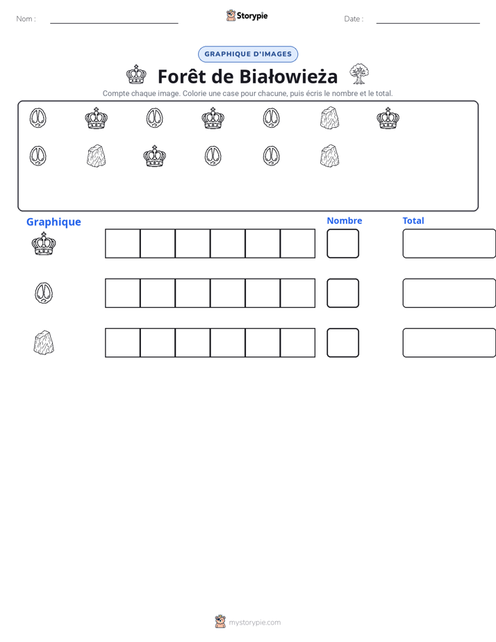 Compter & Graphier
