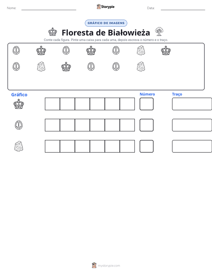 Contar & Gráfico