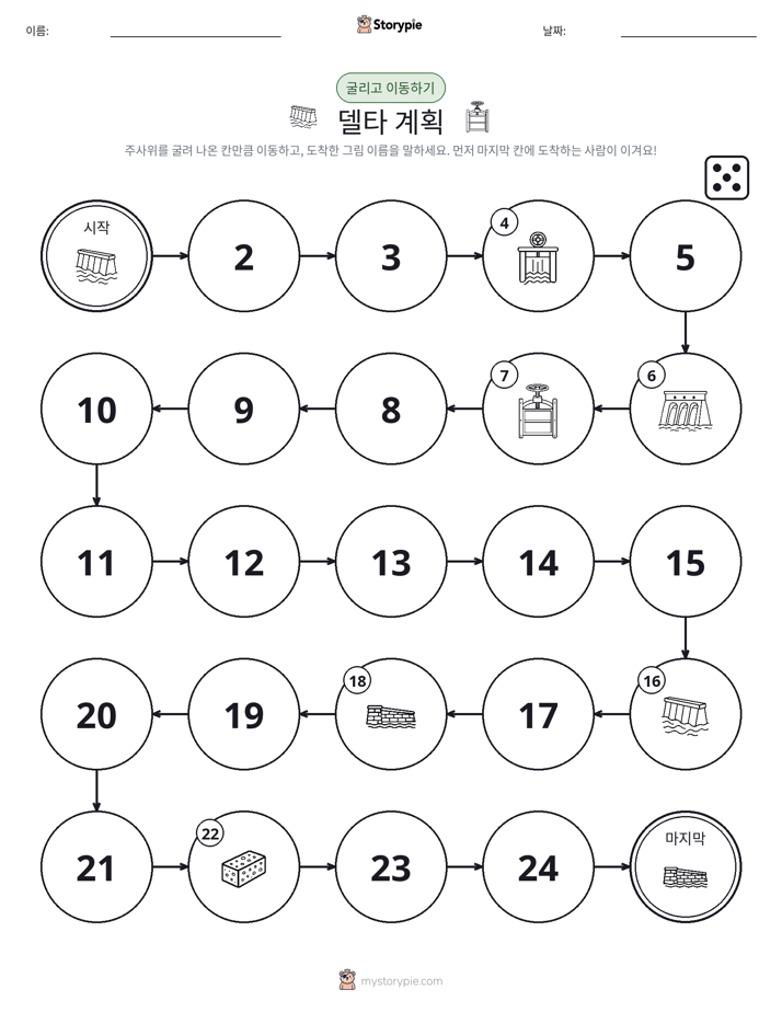 주사위 굴리고 이동하기 게임