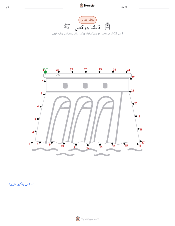 نقطے سے نقطے تک