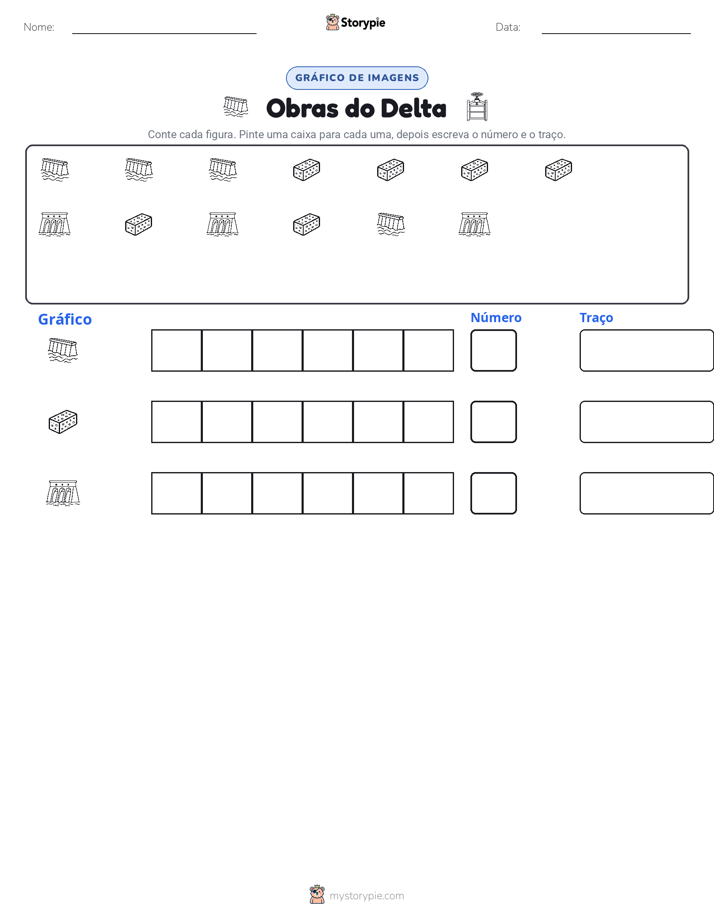 Contar & Gráfico