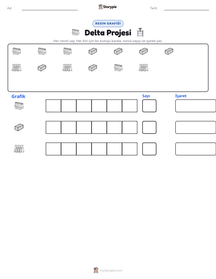 Say & Grafik