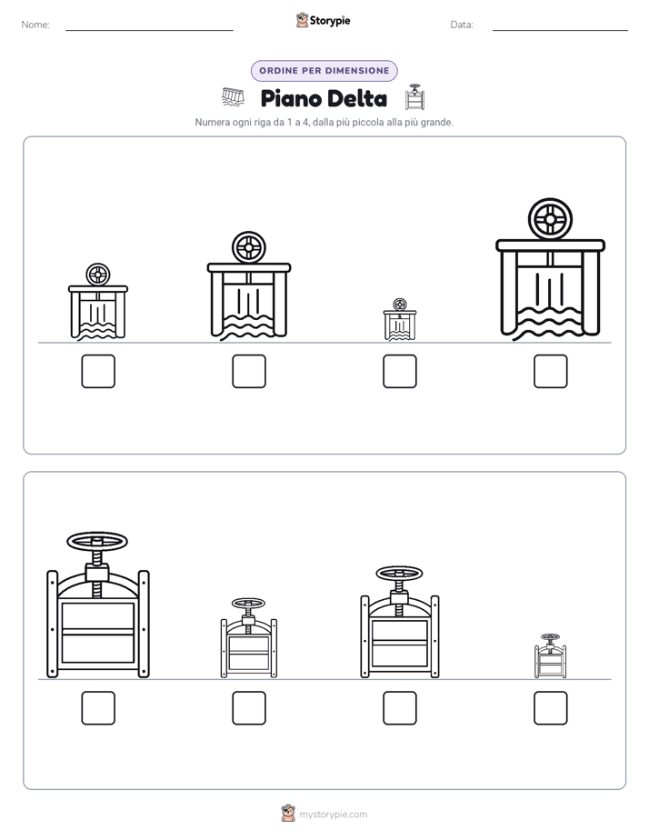 Ordine di Dimensione