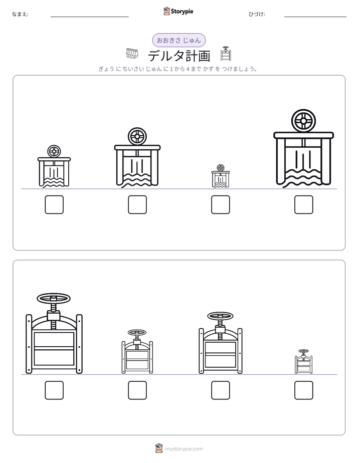 サイズ順
