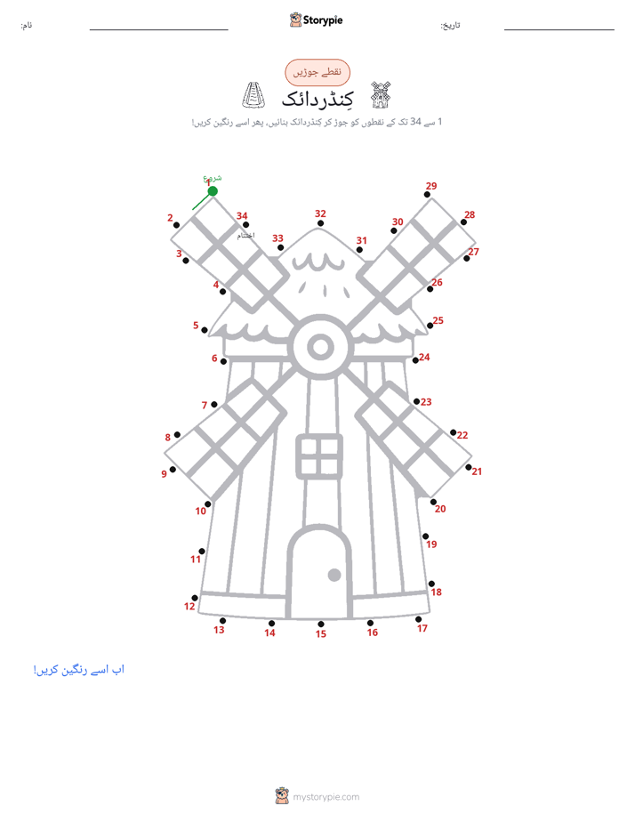 نقطے سے نقطے تک