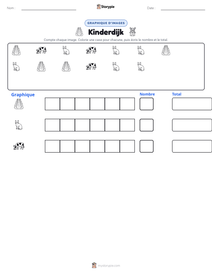 Compter & Graphier