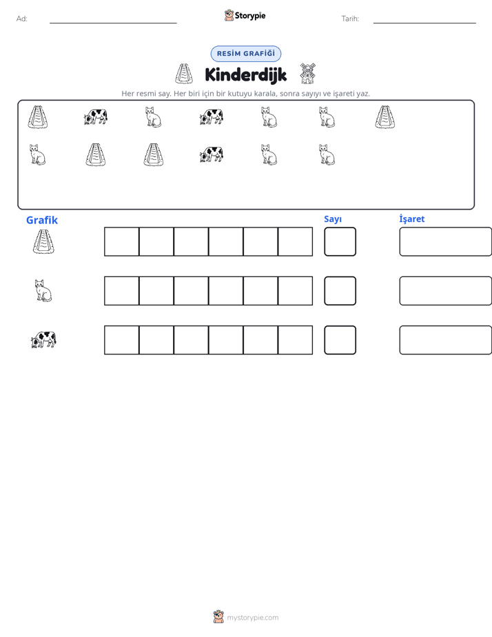 Say & Grafik