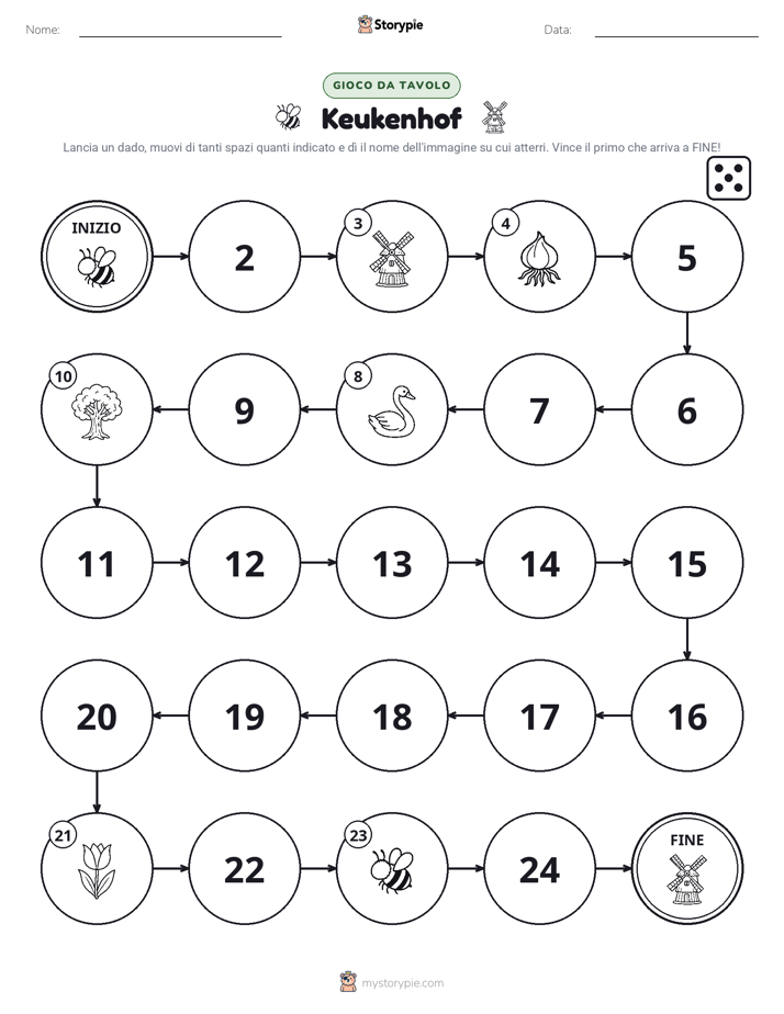 Gioco di Ruolo & Movimento