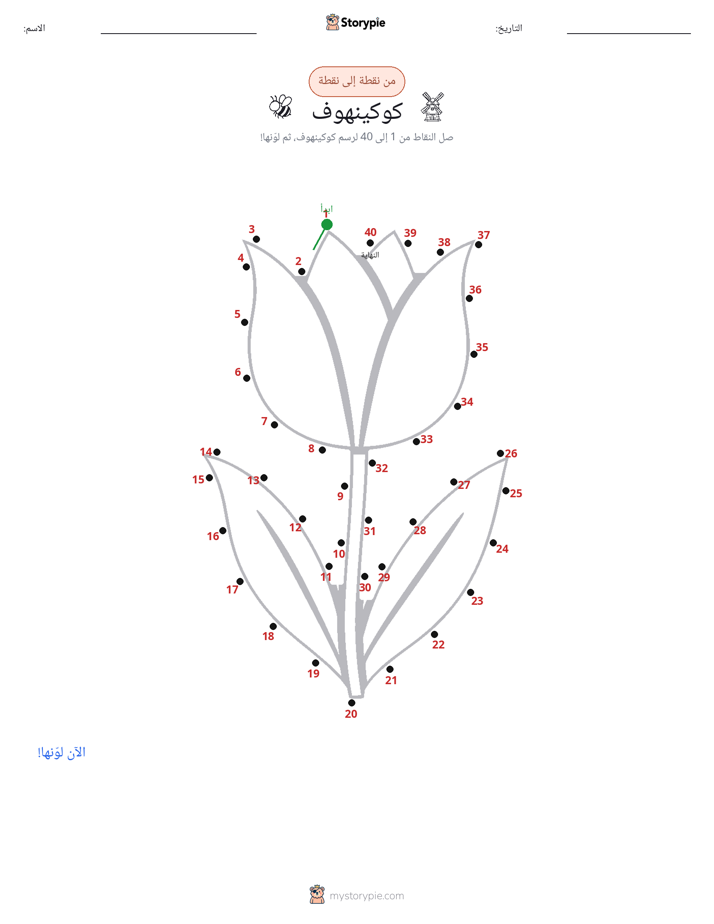 نقطة إلى نقطة
