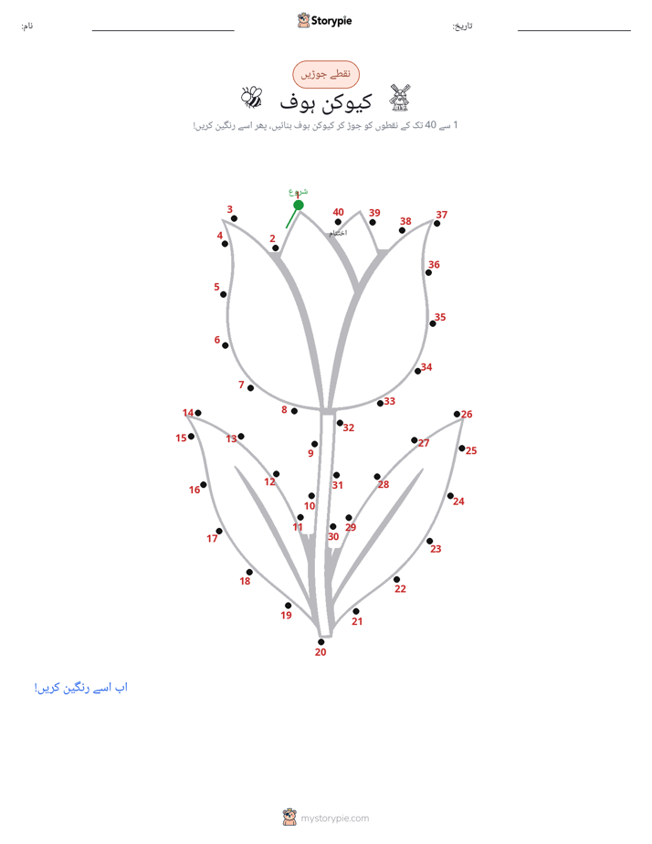 نقطے سے نقطے تک