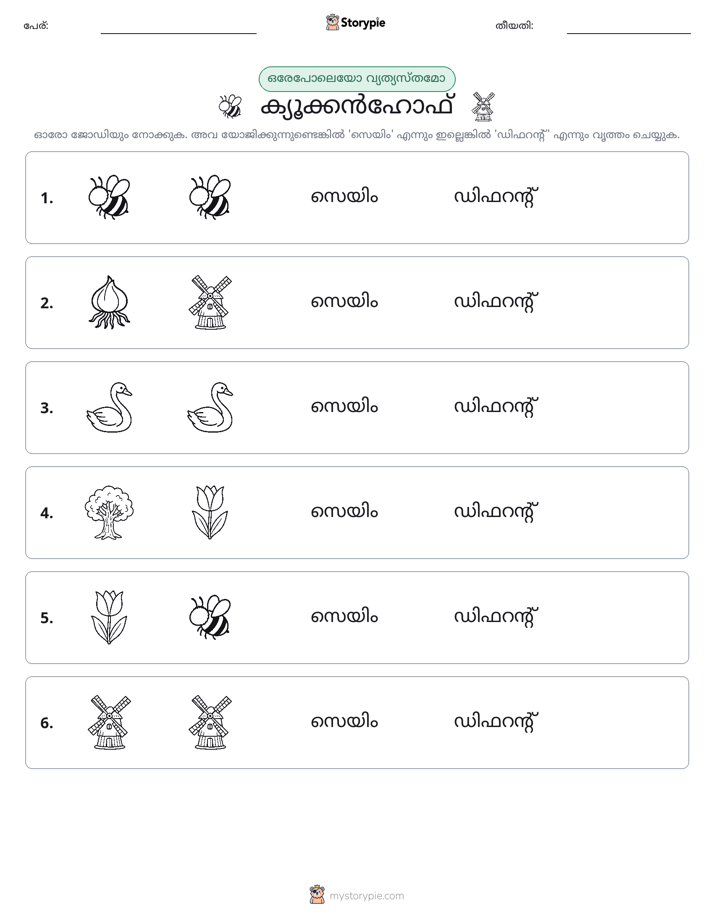 ഒന്നോ വ്യത്യാസമോ