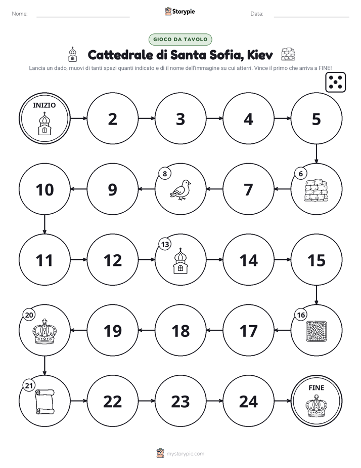 Gioco di Ruolo & Movimento