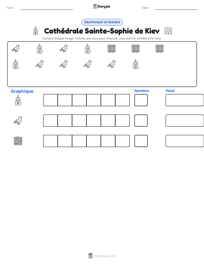 Compter & Graphier