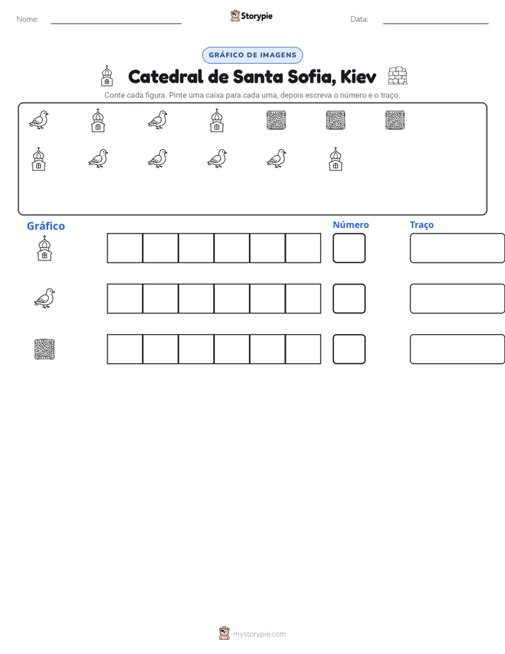 Contar & Gráfico