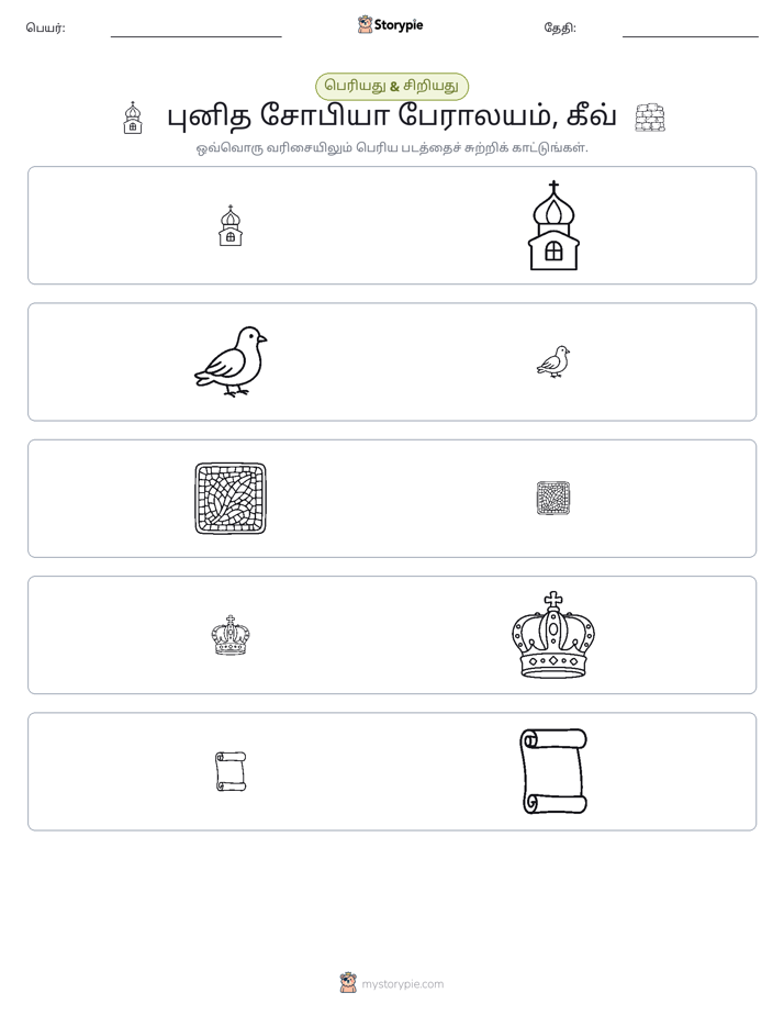 வகைப்படுத்தல்